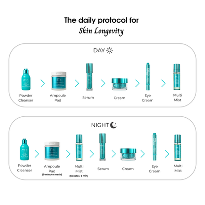 E-BAP Powder Cleanser