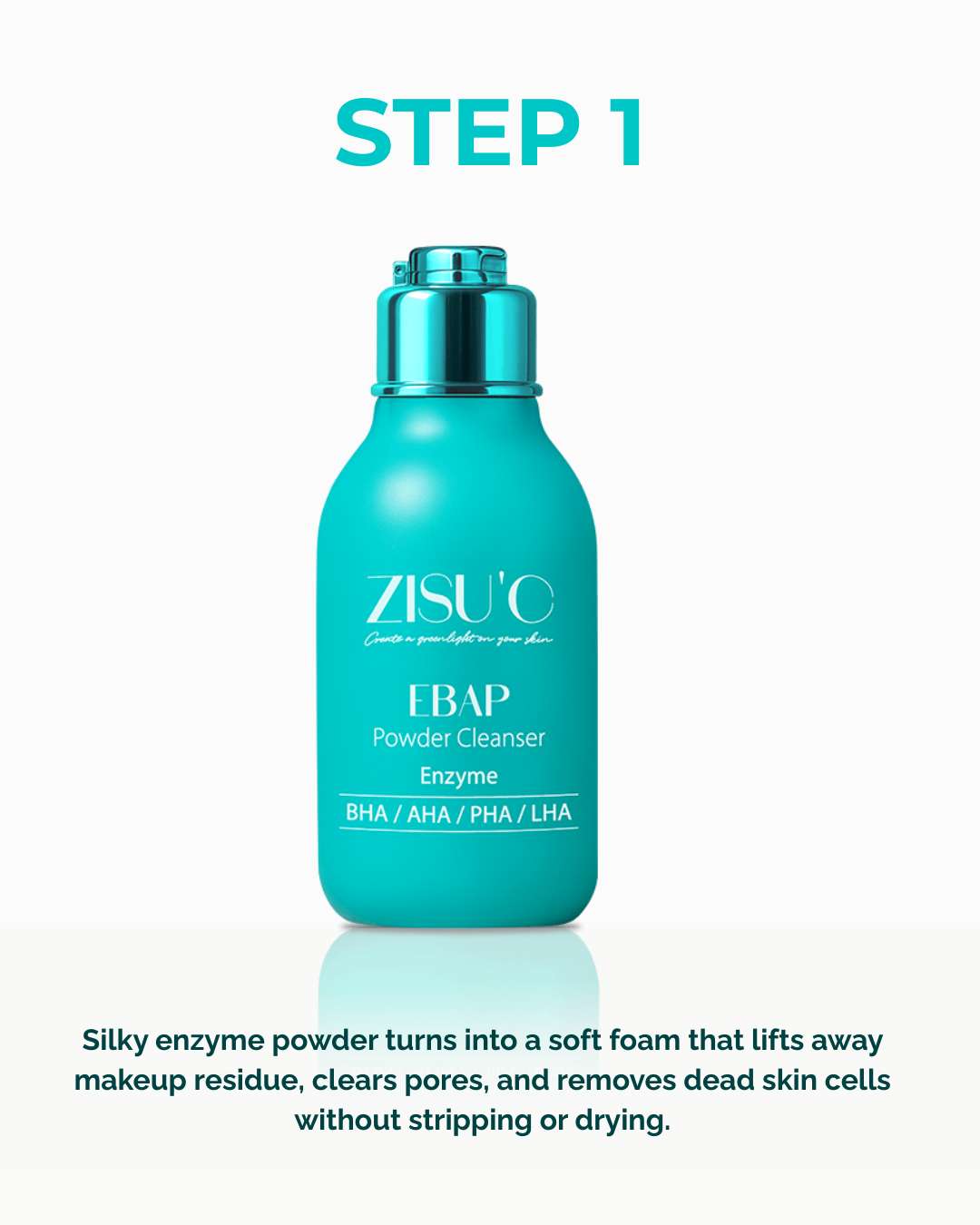 Essential Skin Longevity Set