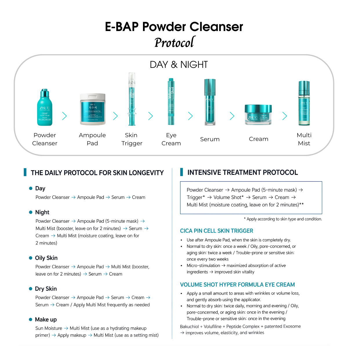 E-BAP Powder Cleanser