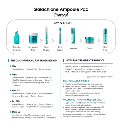 Galachione Ampoule Pad