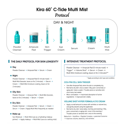 Kira 60˚ C-Tide Multi Mist